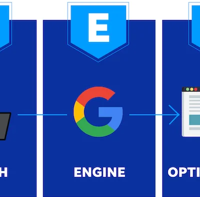 Tại Sao SEO Hoài Mà Website Vẫn Chưa Lên Google?  Đây là bí kíp