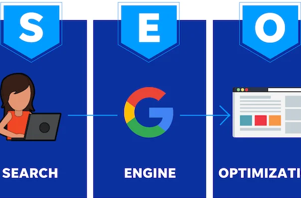 Tại Sao SEO Hoài Mà Website Vẫn Chưa Lên Google?  Đây là bí kíp