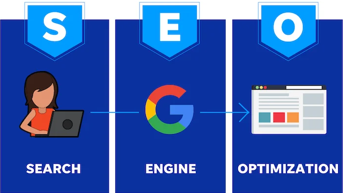 Tại Sao SEO Hoài Mà Website Vẫn Chưa Lên Google?  Đây là bí kíp